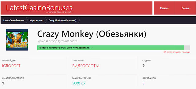 Игровые автоматы Crazy monkey